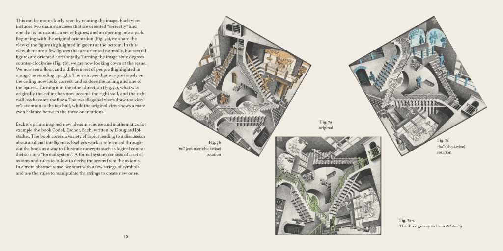 Art Review of M.C. Escher’s “Relativity”