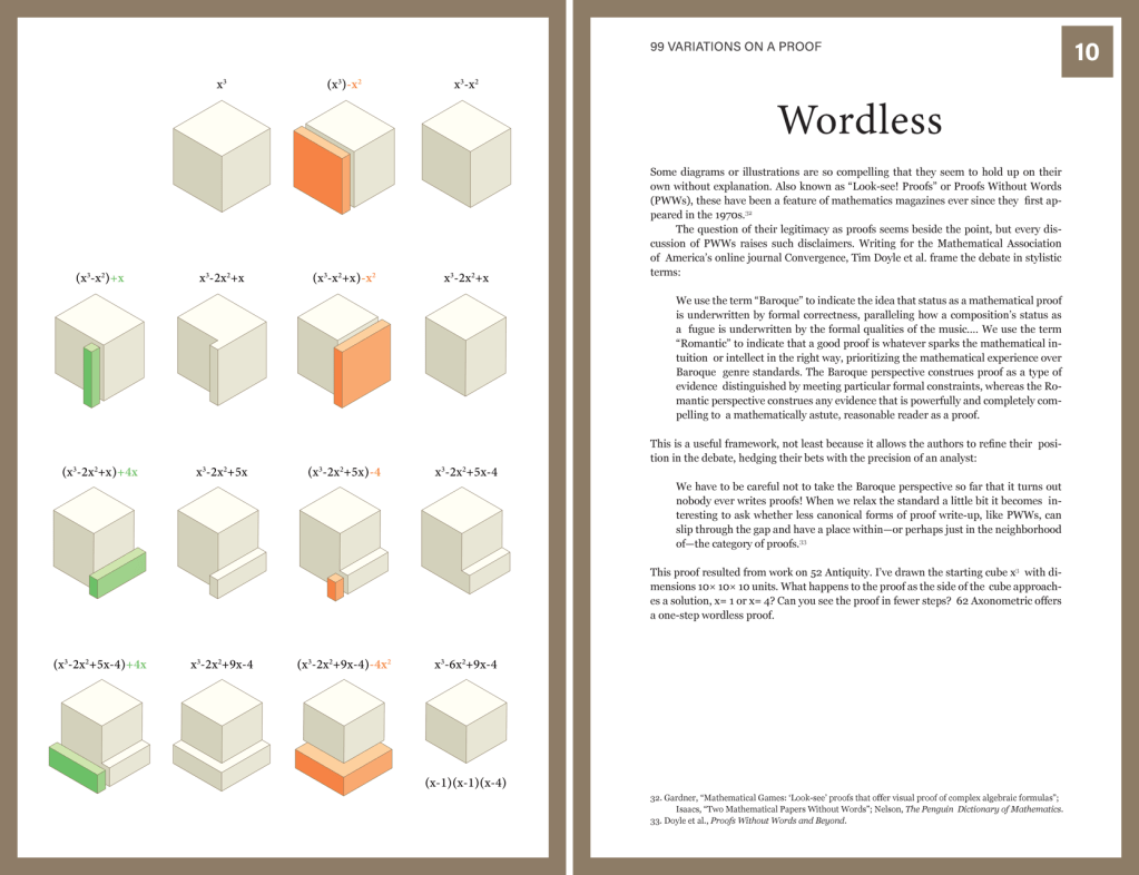 Wordless Proof Poster